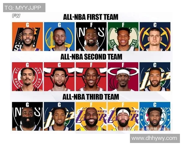 NBA赛季球员转会及阵容变动分析